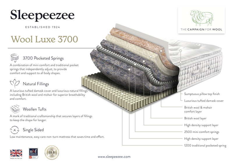 Sleepeezee Wool Luxe 3700 Mattress